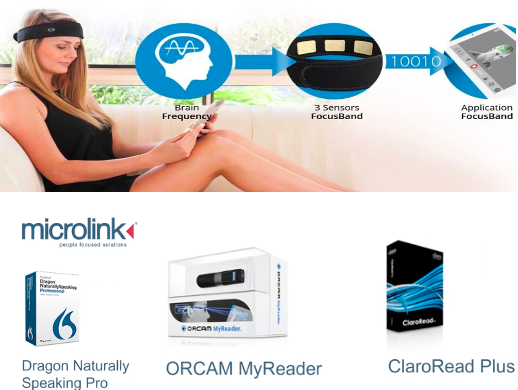 There are some Assistive Technologies such as OrCam My Reader, Dragon, A girl Wearing FocusBand and Claro