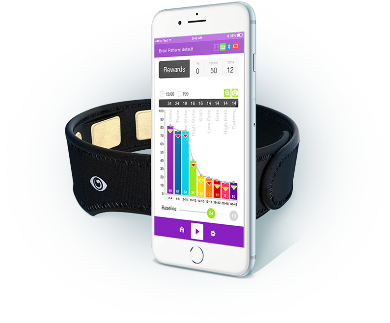 Picture of Neuro Selfcare app with FocusBand