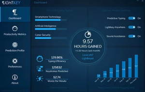 lightkey predictive review lightkey predictive review